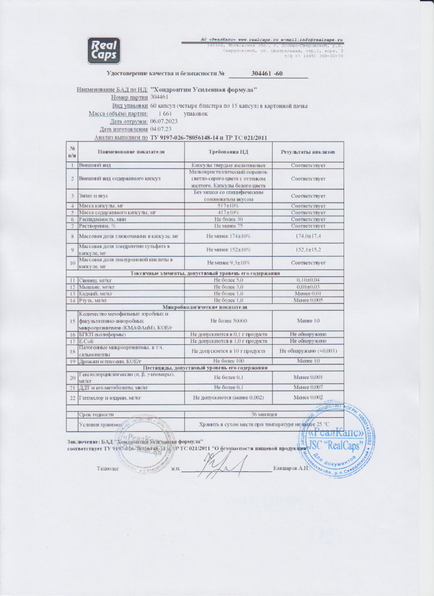 Паспорт №072023